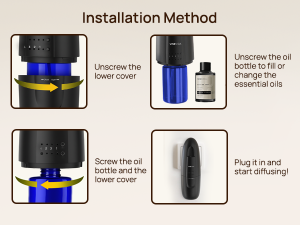 Waterless Diffuser