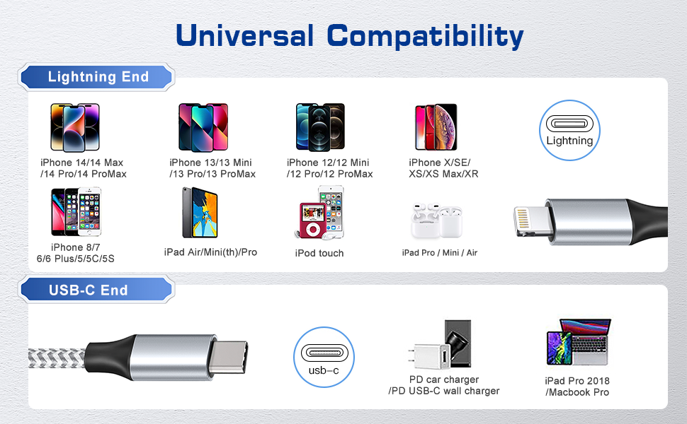 12 inch c lightning cable short