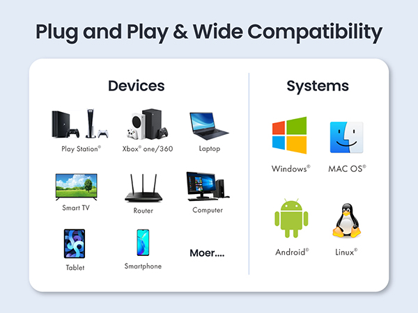 What are the different types of M 2 enclosures?