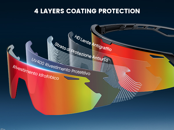 polarized sunglasses men