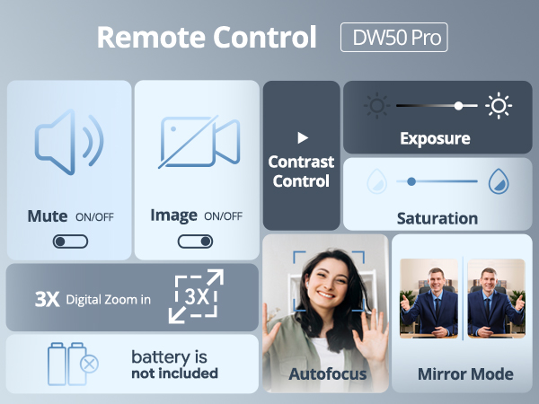 DW50 webcam with remote