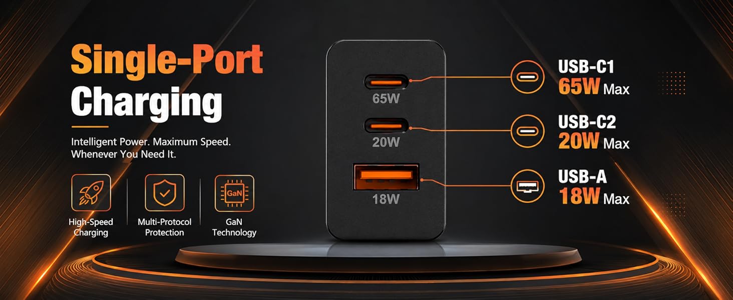 65W Super Fast Charger Typc-C