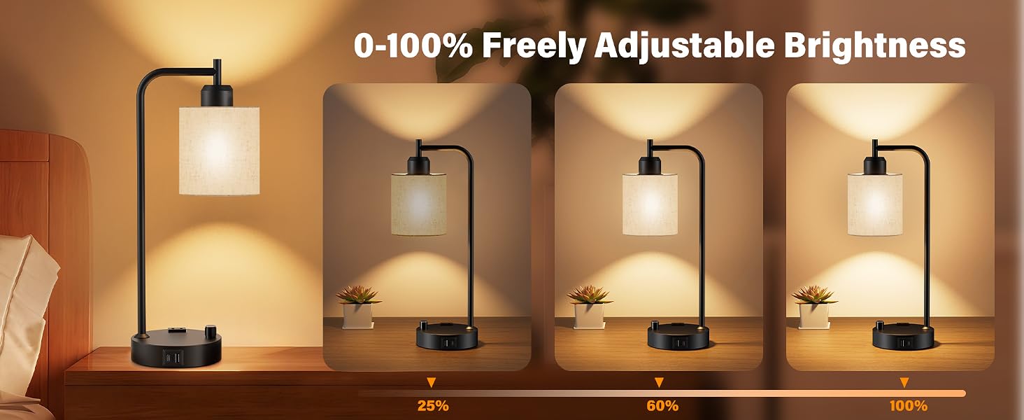 Industrial Table Lamps