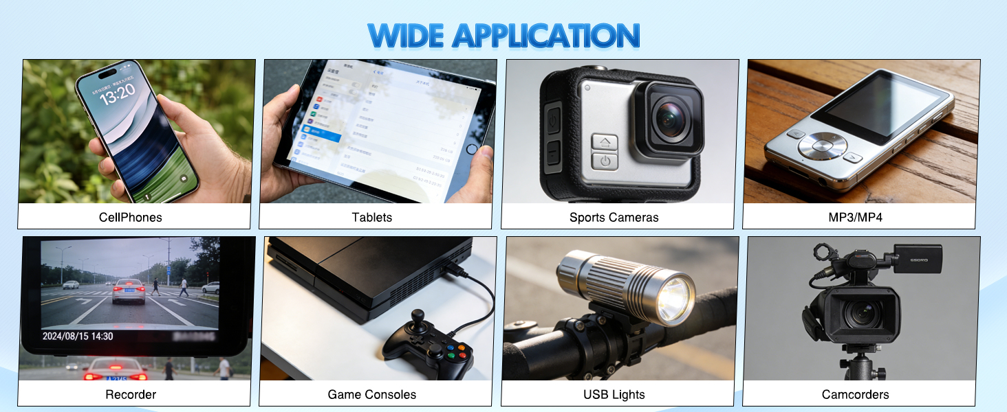 Nilight Motorcycle Dual USB Charger SAE to USB Adapter