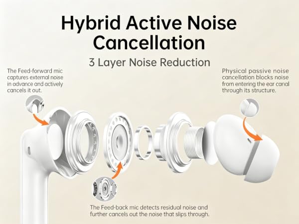 earbuds for iphone