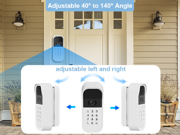 Adjustable