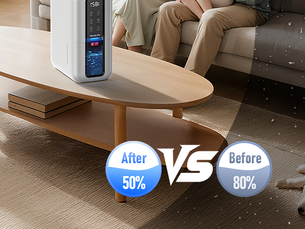 quiet dehumidifiers for home