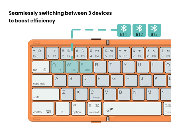 Connect to 3 Devices Simultaneously