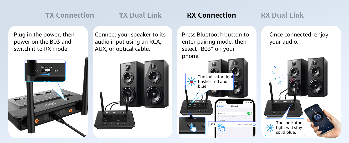 bluetooth receiver