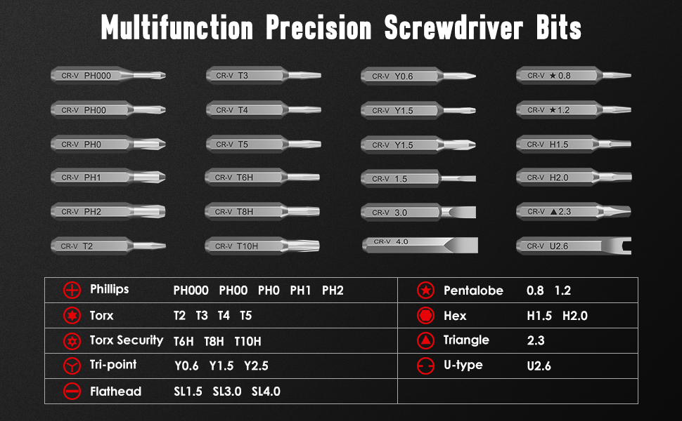 hex screwdriver set