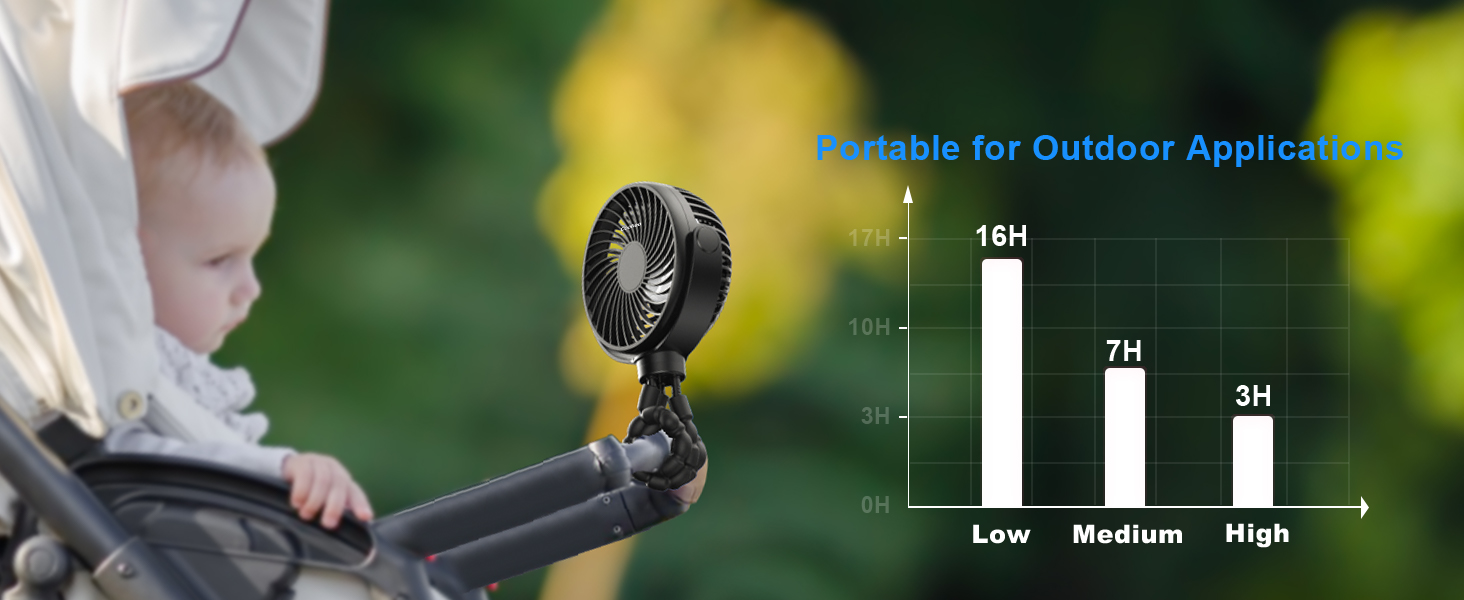 clip on fan for stroller car crib