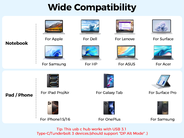 adapter plug converter usb c wide compatibility