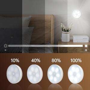 LED Closet Lights Wireless Motion Sensor Puck Light USB Rechargeable Dimmer Step Light with Remote