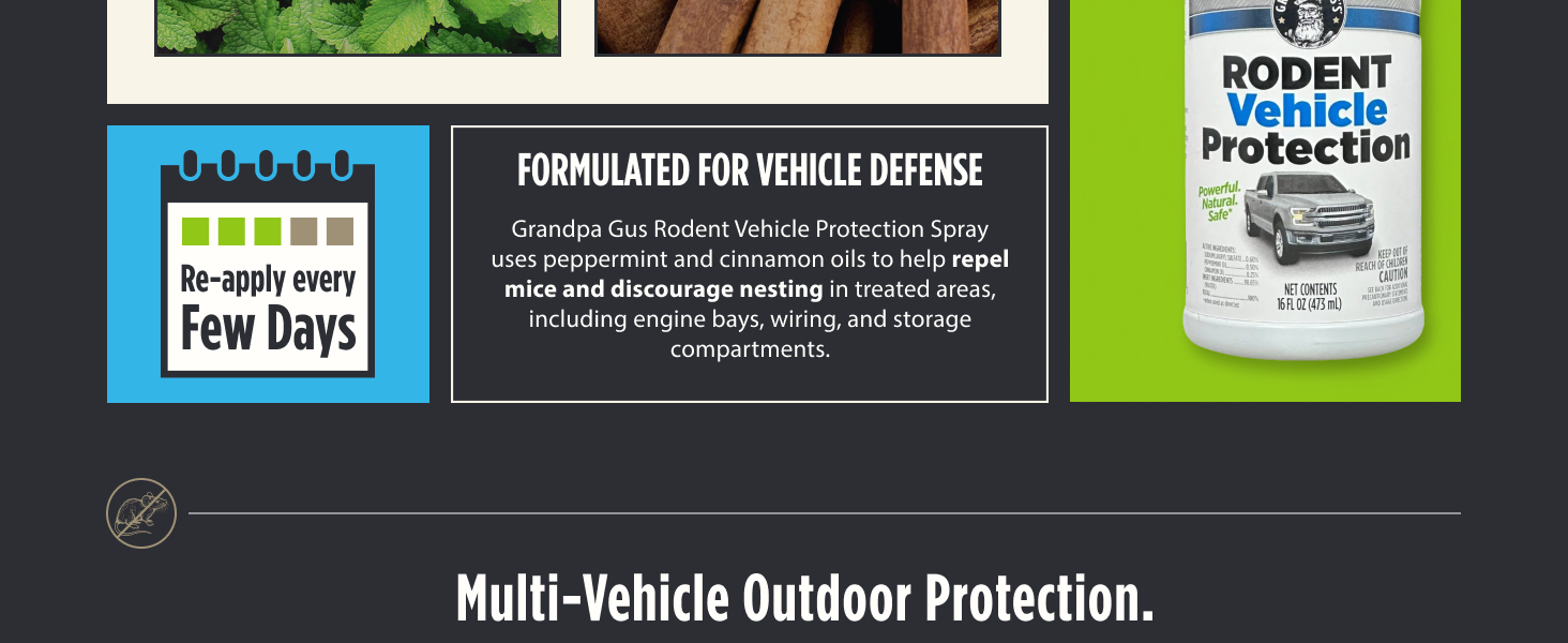 Rodent Repellent For Car Engines, Peppermint Oil & Cinnamon Oil Rodent Repellent Spray