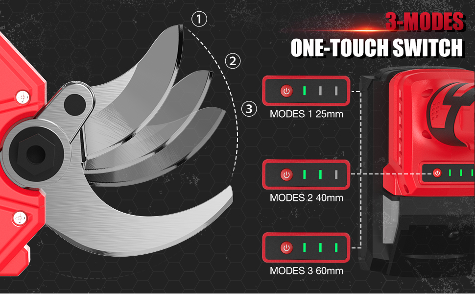 milwaukee pruning shear