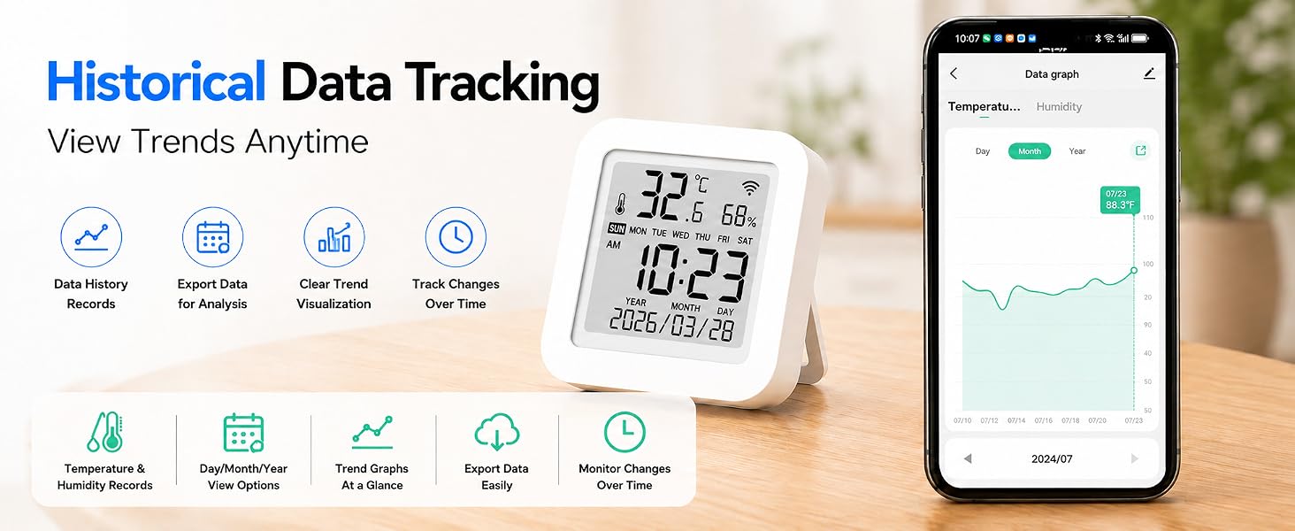 temperature humidity monitor with app