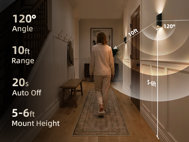 motion sensor wall light