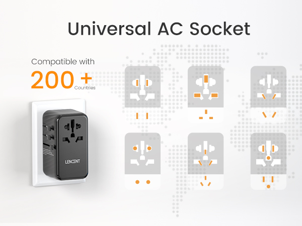 Charge Wherever You Want