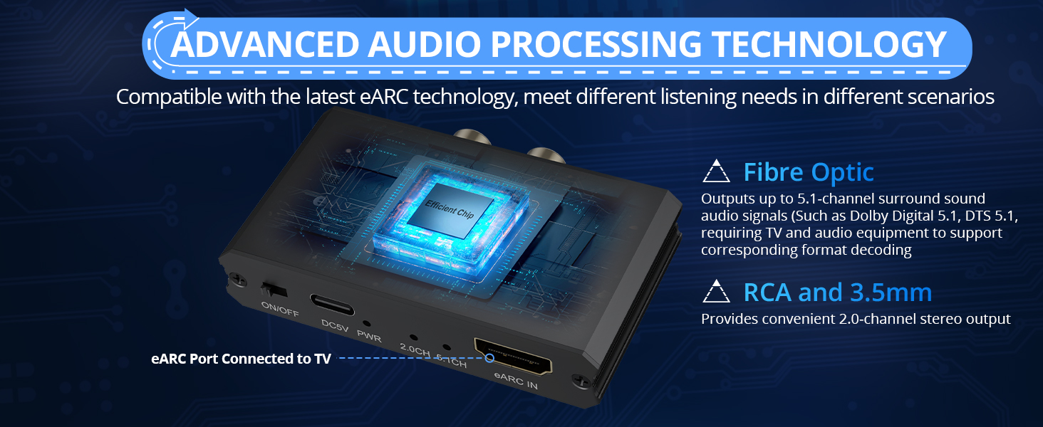 CAMWAY eARC/ARC Audio Extractor - eARC/ARC to Optical RCA 3.5mm Adapter