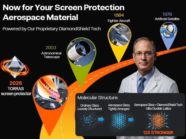 iPhone 17 Pro Screen Protector