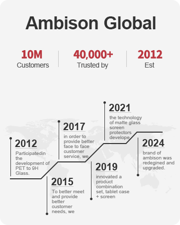 ambison