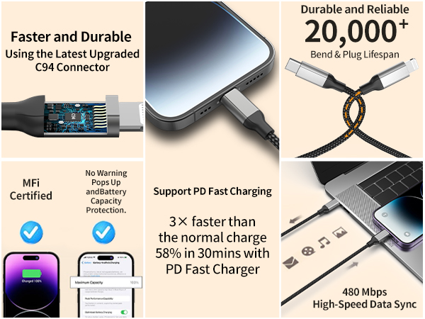 10 feet usb c apple charger cord