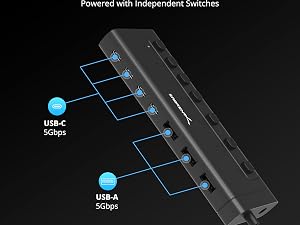 USB-A and USB-C labeled port view with braided cable