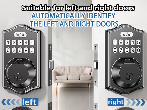 Suitable for left and rightdoors