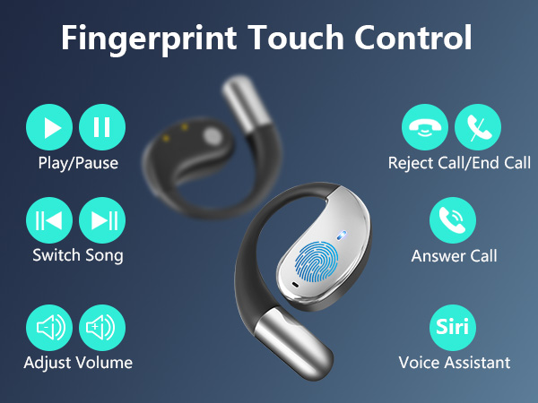 Fingerprint Touch Control