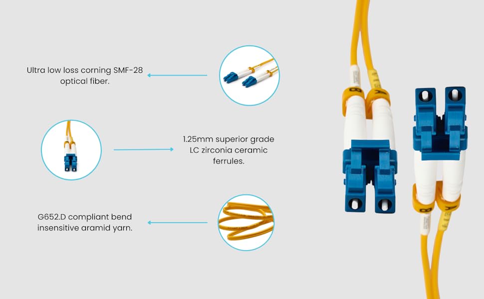 trueCABLE LC UPC to LC UPC duplex OS2 SM OFNR fiber patch cables LC to LC UPC fiber patch cord