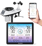 Raddy VP7 Wi-Fi Weather Station, 15-in-1 Wireless Weather Station Indoor Outdoor with Rain Gauge,...