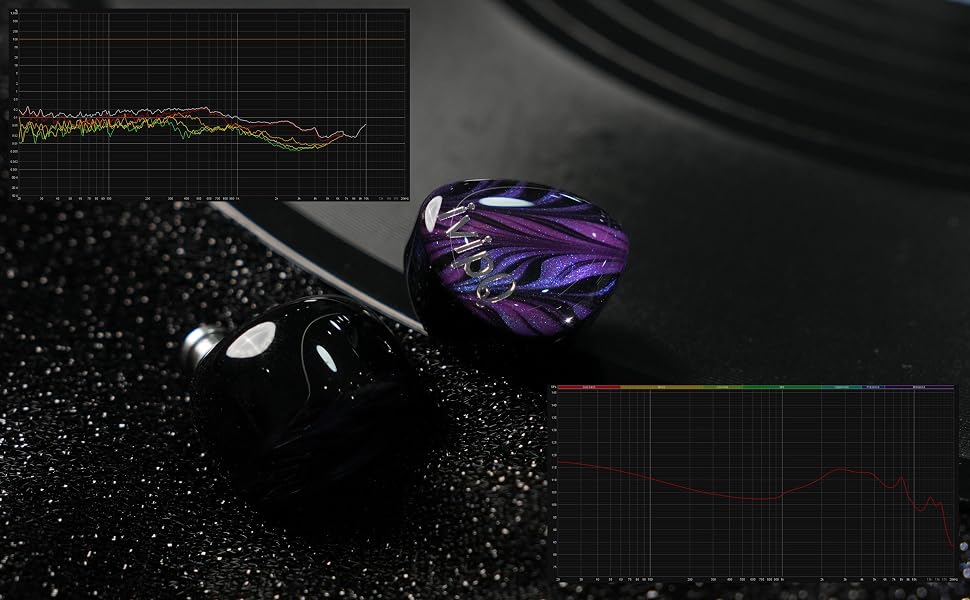 ivipQ iem;gaming earbuds;in ear headphones;in ear monitor;gaming earbuds wired