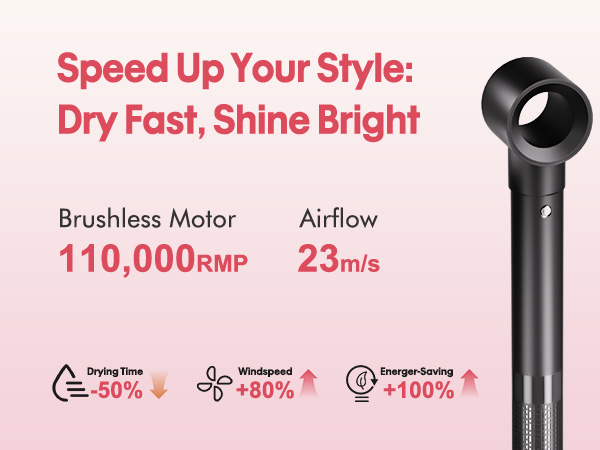 Hair Styling Tools