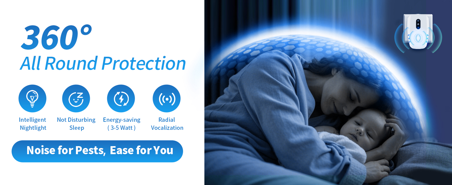 360° All Round Protection