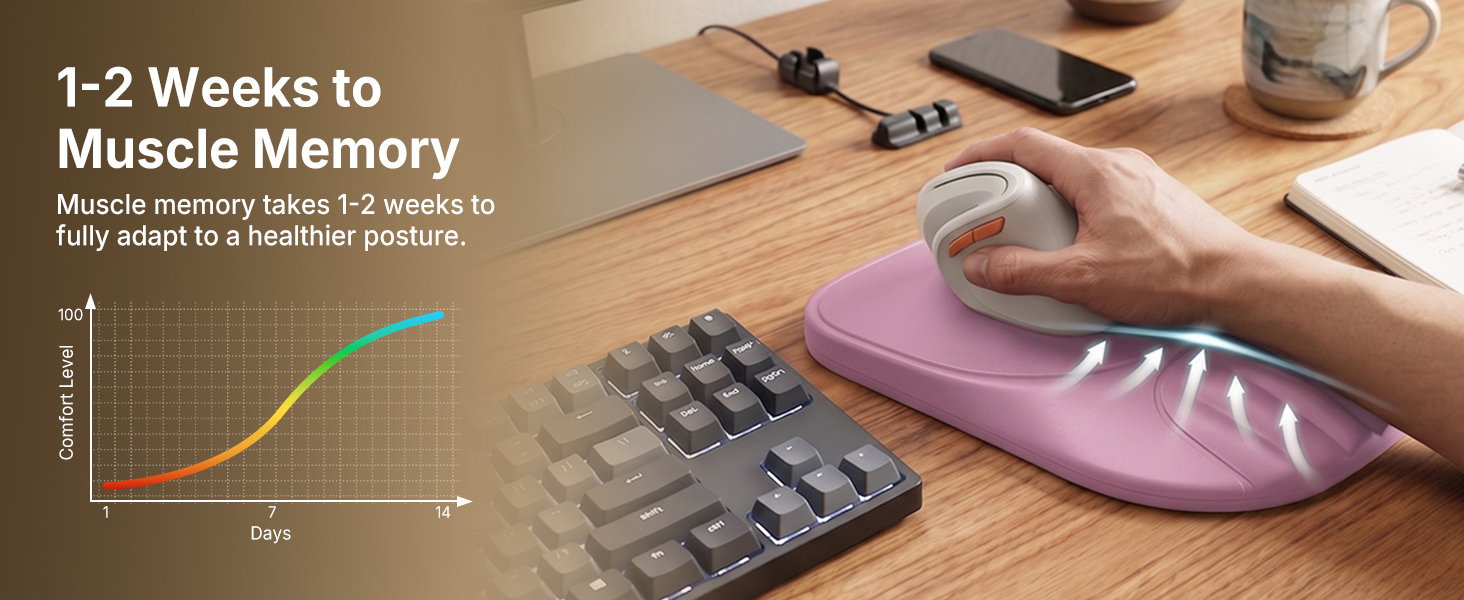 posture arm hand support pad memory foam comfortable gaming setup