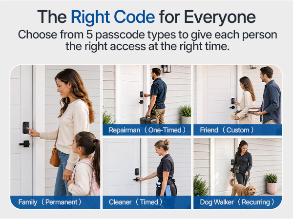 Various Codes