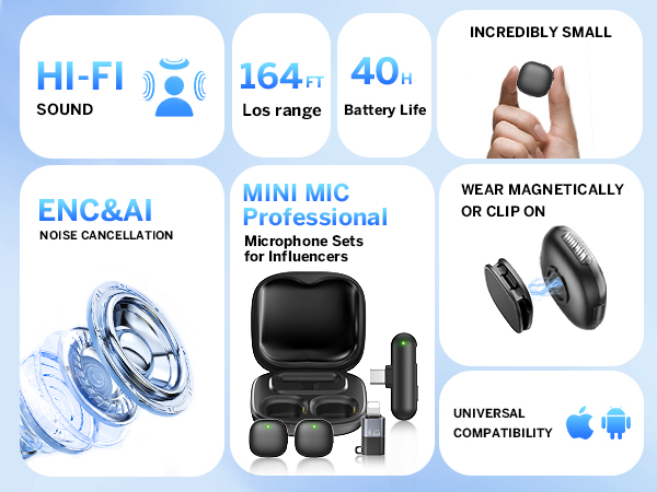 Mini Wireless Lavalier Microphone
