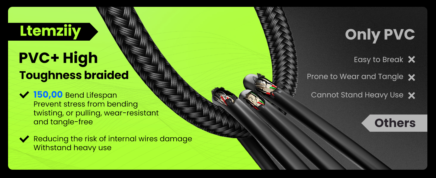 XLR to XLR Cable
