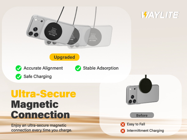 Ultra-Secure Magnetic charger