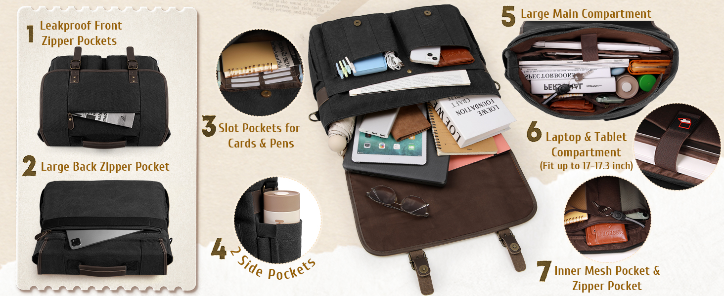 messenger bag for men