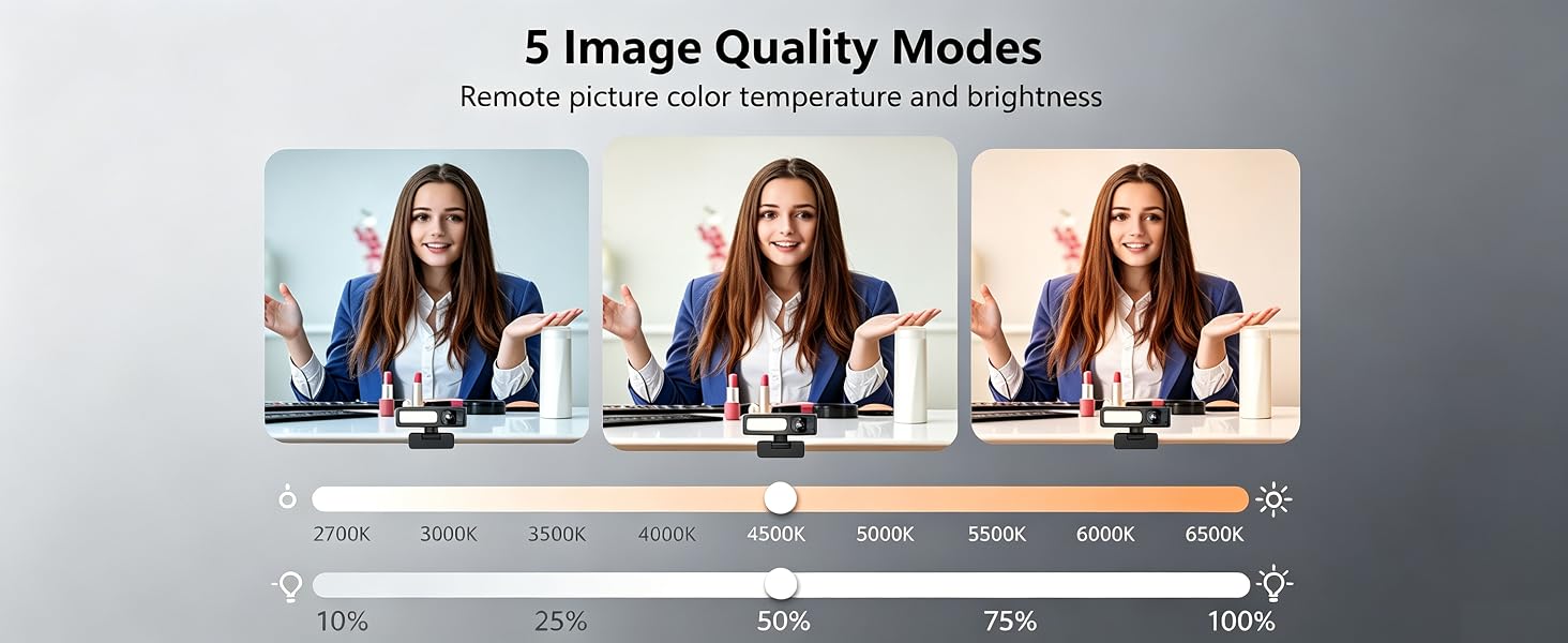 image mode
