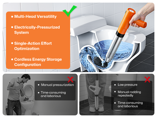 plungers for bathroom
