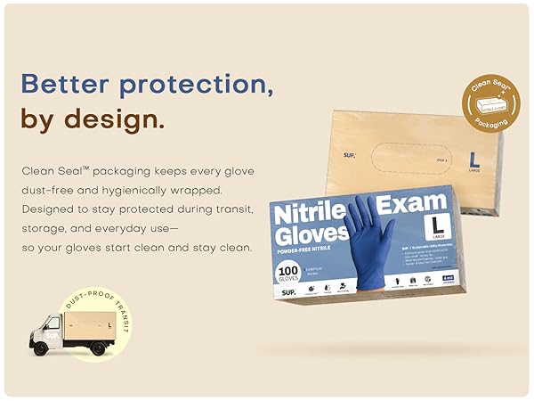 Clean Seal packaging keeps every glove dust-free hygienically wrapped protected transit storage