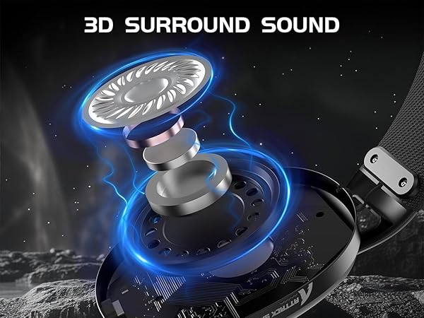 3D SURROUND SOUND