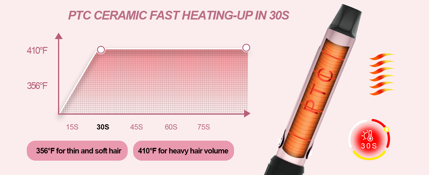 curling iron