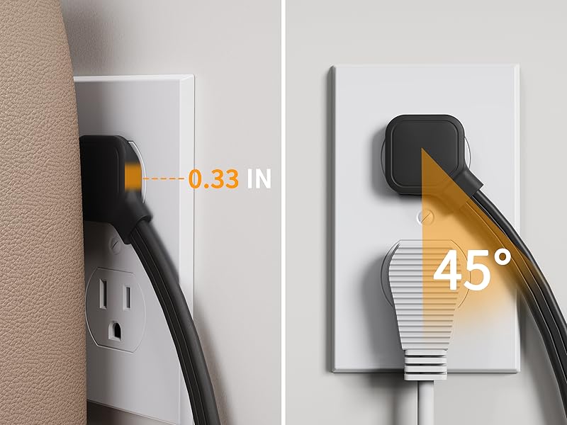 flat extension cord