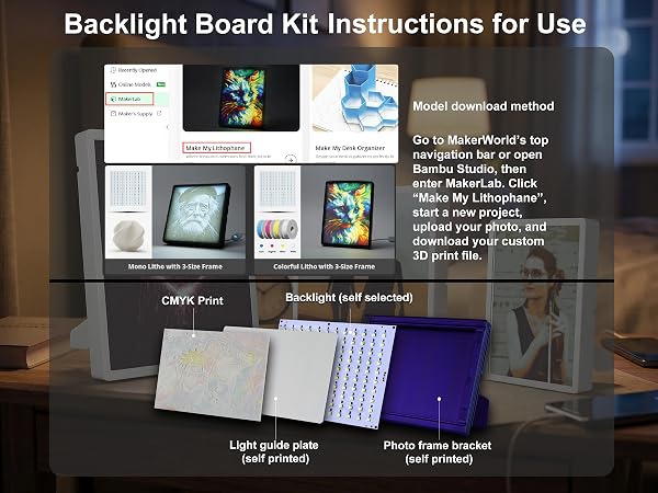 LED Kit For Beginners