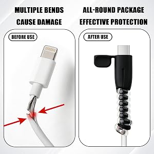 All-around protective wrapping