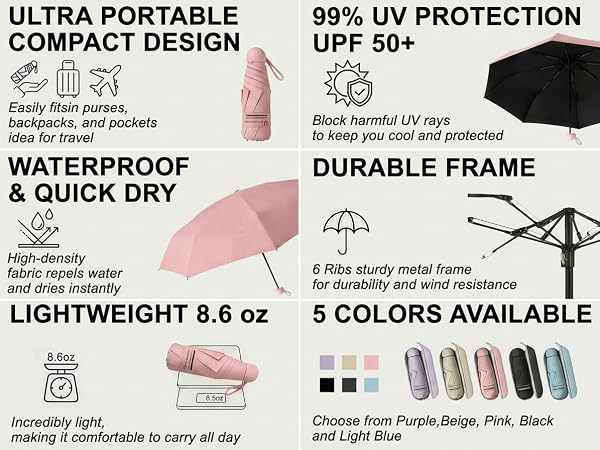 Mini umbrella