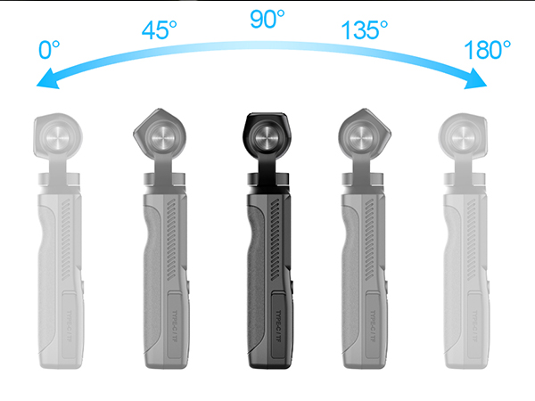 180° rotatable lens